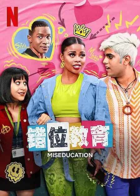 《错误教育》全集高清完整版在线观看与剧情解析