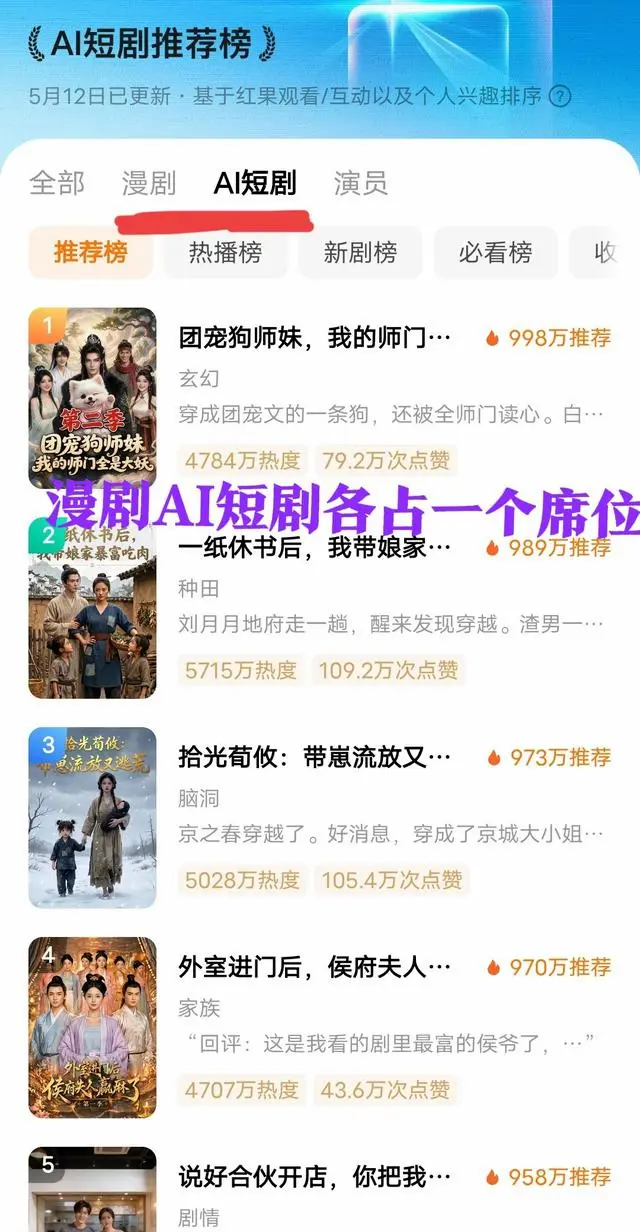 侯呈玥赵振栋新剧《乖乖女退场》上线红果短剧榜第四 | 资讯配图 侯呈玥赵振栋新剧《乖乖女退场》上线红果短剧榜第四 | 资讯配图